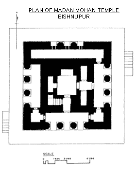 MadanMohan-Temple-Plan