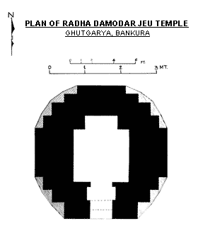 Radha-Damodar-Temple-Plan