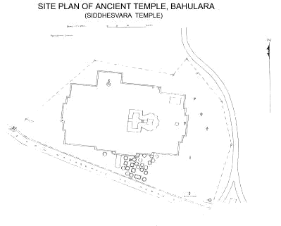 https://asikolkata.in/wp-content/uploads/2026/09/ancient-temple-bahulara-plan.webp