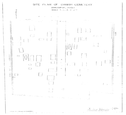https://asikolkata.in/wp-content/uploads/2026/09/danish-cemetery-plan.webp