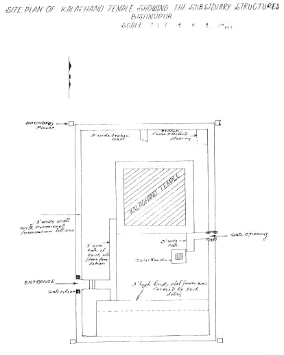 https://asikolkata.in/wp-content/uploads/2026/09/kala-chand-temple-plan.webp