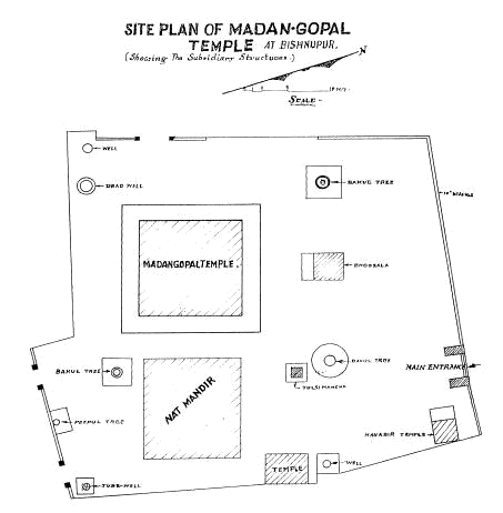 https://asikolkata.in/wp-content/uploads/2026/09/madan-gopal-temple-plan.webp