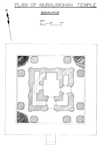https://asikolkata.in/wp-content/uploads/2026/09/muralimohan-temple-plan.webp