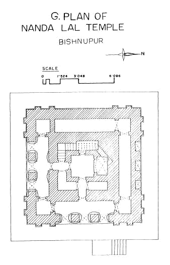 https://asikolkata.in/wp-content/uploads/2026/09/nanda-lal-temple-plan.webp