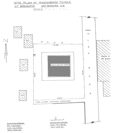 https://asikolkata.in/wp-content/uploads/2026/09/radhabinode-temple-plan.webp
