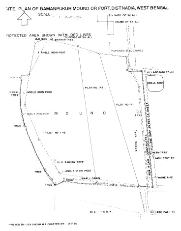 https://asikolkata.in/wp-content/uploads/2026/09/ruins-of-fort-plan.webp