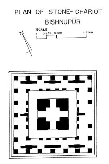 https://asikolkata.in/wp-content/uploads/2026/09/stone-chariot-plan.webp