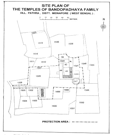 https://asikolkata.in/wp-content/uploads/2026/09/temples-of-bandyopadhyay-family-plan.webp