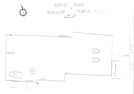https://asikolkata.in/wp-content/uploads/2026/09/the-group-of-four-ancient-temples-plan.webp
