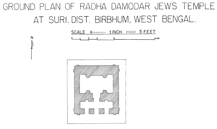 https://asikolkata.in/wp-content/uploads/2026/09/the-temple-and-rasmancha-plan.webp