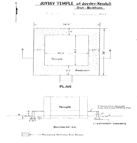 https://asikolkata.in/wp-content/uploads/2026/09/the-temple-of-radha-binode-commonly-known-as-joydeb-plan.webp